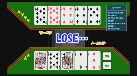 Locked and Wagered A Girlfriend at Stake Free Download PC Game